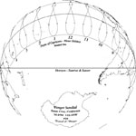 Southern Horizon view of Santa Cruz, California sundial